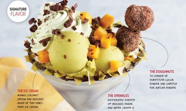 <span class="entry-title-primary">Signature Flavor: Sundae Shift</span> <span class="entry-subtitle">Starring avocado-mango ice cream, Mexican hot chocolate sauce, avocado whipped cream, chocolate-chipotle avocado doughnut holes, dark chocolate curls and avocado “sprinkles”</span>