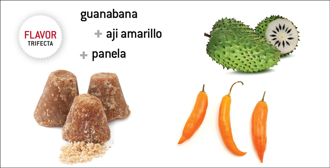 Flavor Trifecta: Valeria Molinelli