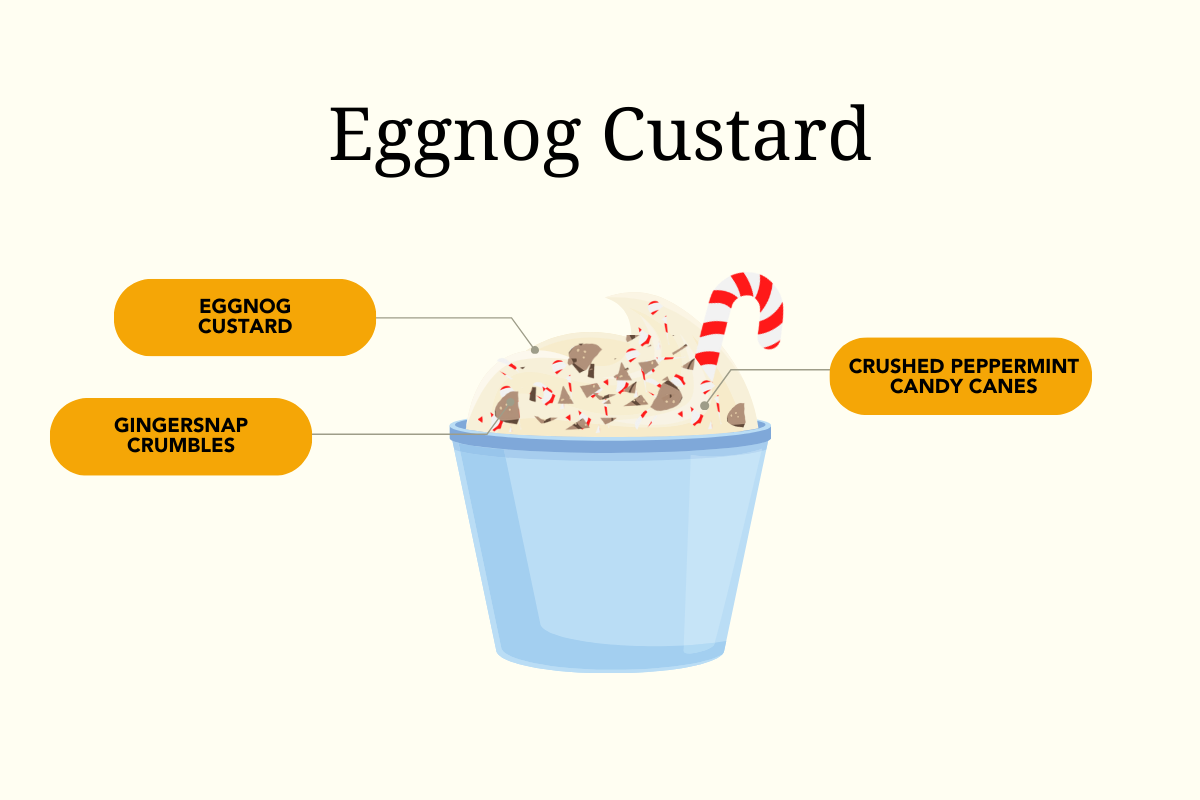 3. Crunchy Layers