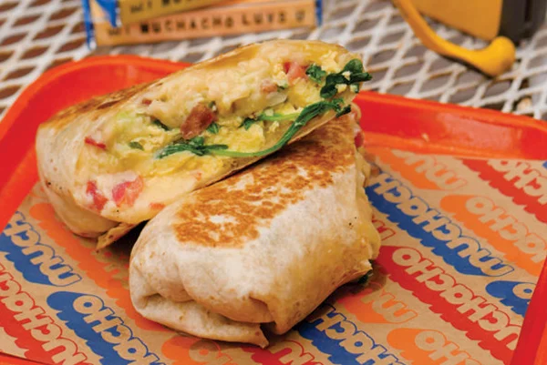 TRENDS INSIGHTS: BREAKFAST BURRITOS